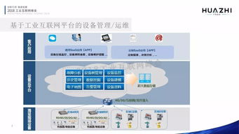 蔣俊峰 工業互聯，賦能智造——工業互聯網數據服務
