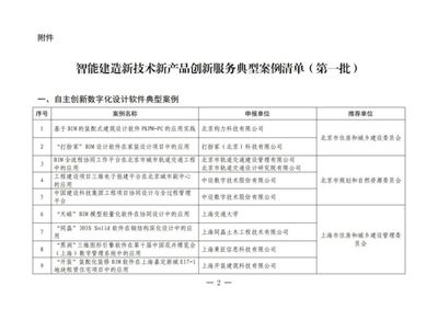 智能建造新技術新產品創(chuàng)新服務典型案例（第一批）公布 技術服務引領建筑業(yè)數(shù)字化轉型新浪潮